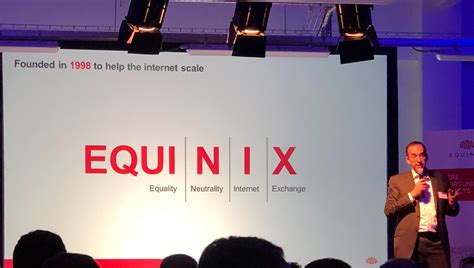 EQAIX .